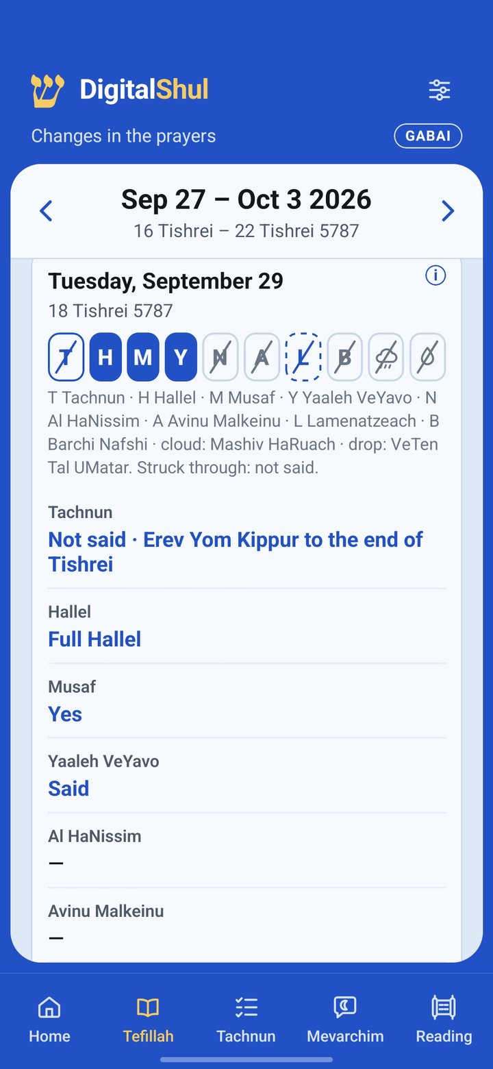 Gabai screen listing the changes in the prayers for the day: Tachnun not said, full Hallel, Musaf, Yaaleh VeYavo said